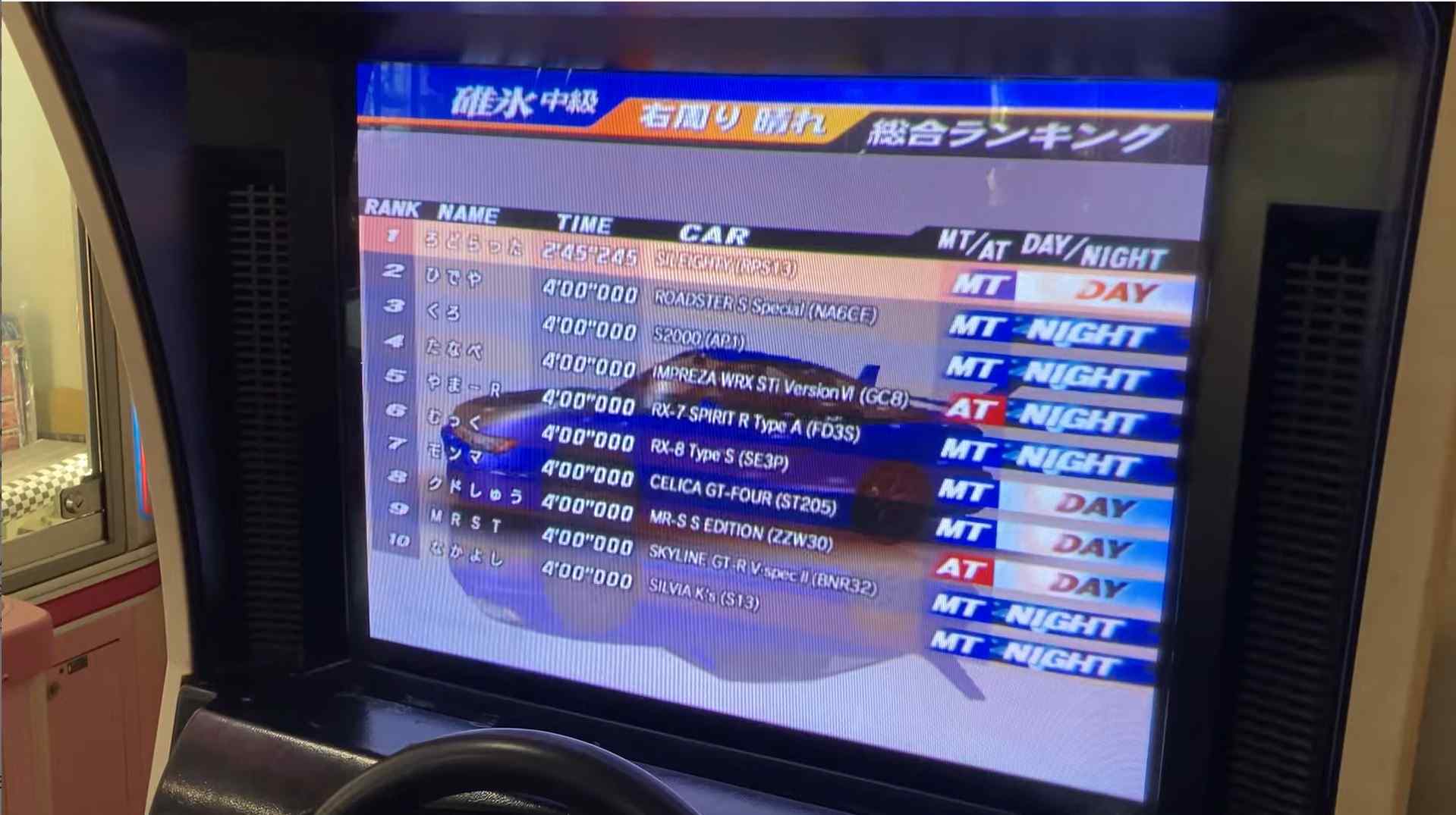 Initial D Races In Order Initial D Cars Ranked
